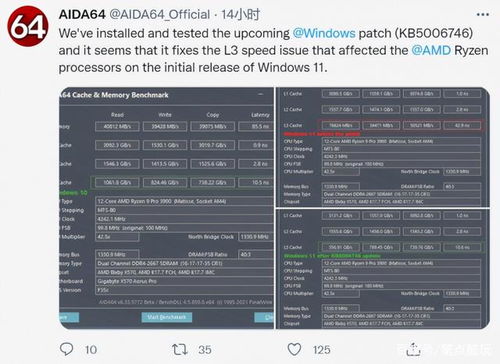 Win11新战场,intel莫嚣张 微软 AMD修复锐龙CPU性能bug