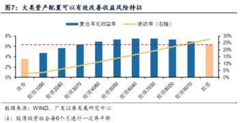 为什么股票成本价高于当天最高成交价。 刚学股票，用的广发证券，成