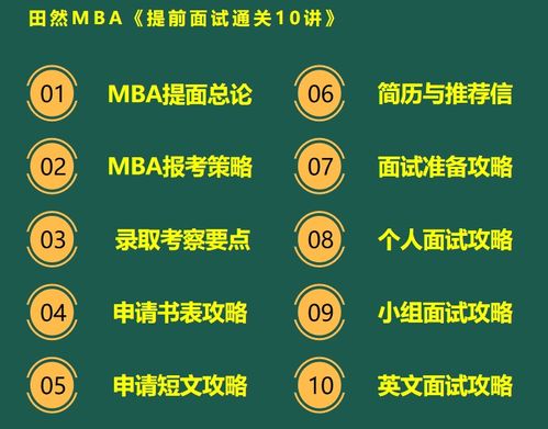 22备考MBA提前面试须知5大基础内容