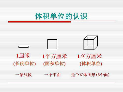 长度面积与体积单位的知识点