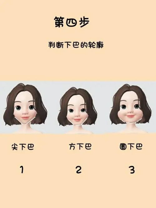 脸型自测新方法