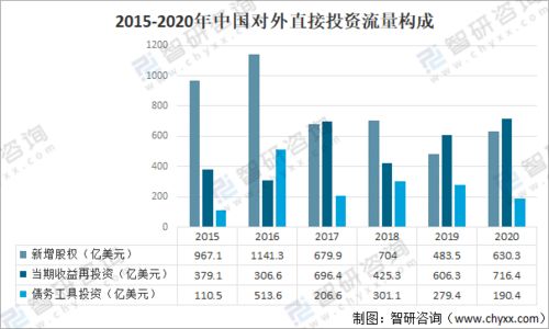 综述：论文查重行业的现状与发展趋势