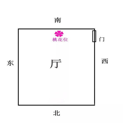 今天520,如何快速提升你的桃花运