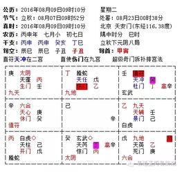 易通圣 奇门遁甲测公路局长吊死树上背后的真相 