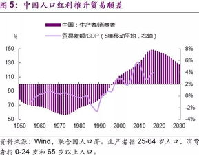 我和朋友主策个一百万的餐饮公司他占60%我占40%股份怎样分红