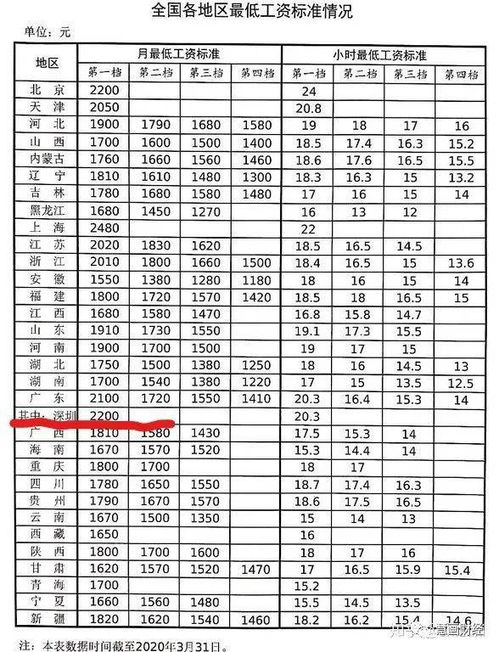 富士康最底层的挣扎 加班须请领导吃饭,在资本面前,每一个打工人都毫无余地可选