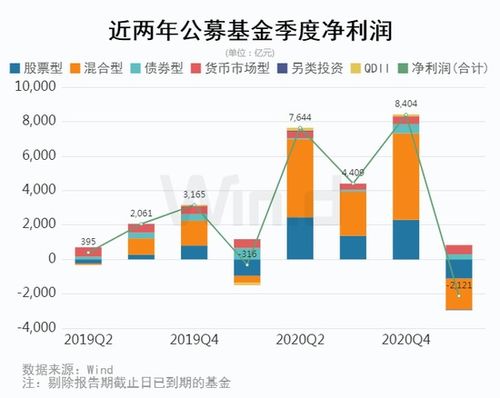 依依股份：修复毛利率、回购展现发展信心