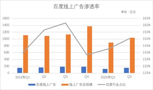 601168怎么样，还会反弹吗