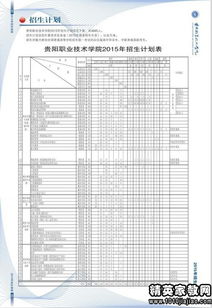 贵阳大专学校招生，贵阳都有哪些职业技术学校