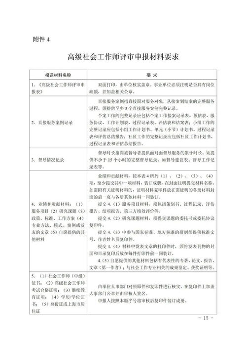 国管局怎么评审论文查重