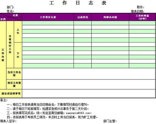 餐饮工作日志模板范文