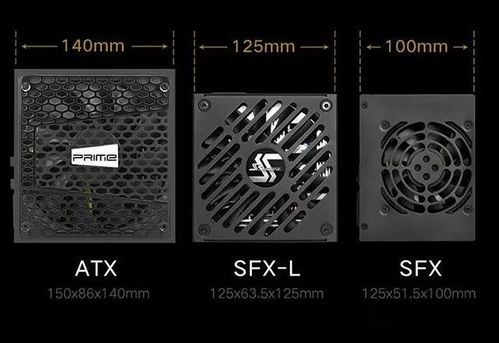 SFX对比ATX电源有什么弊端吗