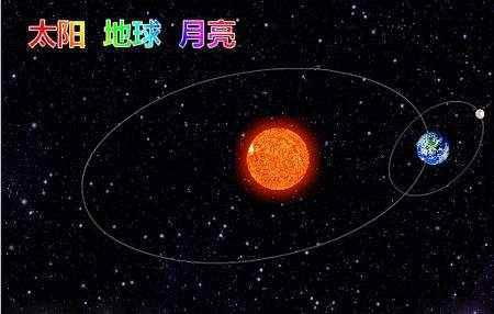 太阳的引力强于地球,为什么月球不被太阳吸引过去