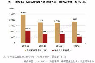 广东省都有哪些证券公司啊？对于就业来说哪个好点啊？