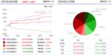 603117万林股份后市如何呢