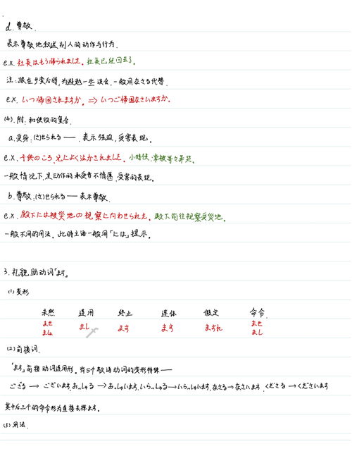 日语は和が的用法区别？