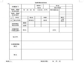 违章事故报告表 表格模板 DOC格式