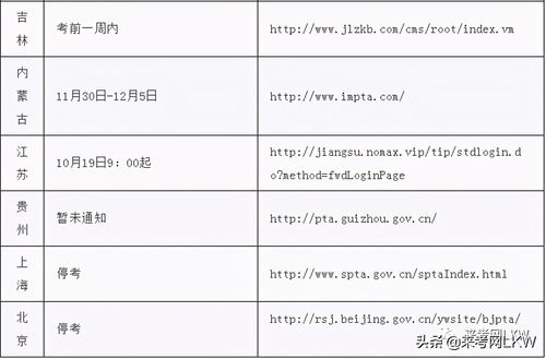二级建造师准考证打印时间,重庆市二级建造师准考证打印时间(图2)