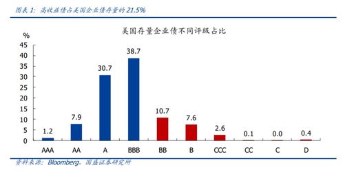 兆易创新*消息