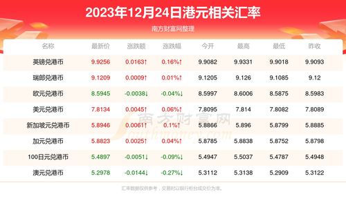 派币2024价格走势,pi币2023年会值多少钱