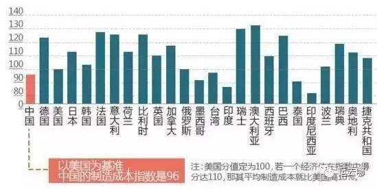 国产芯片股票为什么下跌