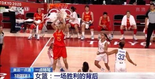 奥运女子3vs3篮球直播