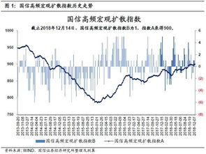 A股市场：普利特涨幅超过8%，拓展LCP薄膜产品市场应用