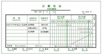 会计凭证的作用主要有