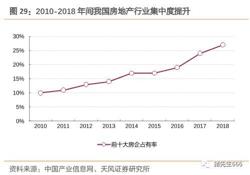 主营物业管理的股票有哪些