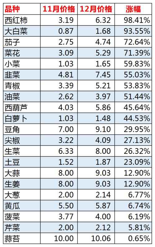 广东免税店价格，香烟批发行情市场分析 - 1 - 635香烟网