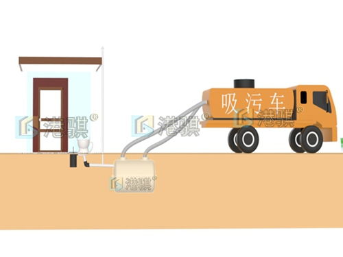 旱厕改造三格化粪池 2.5立方施工方案 农村家庭化粪池埋深 安装图集图片