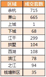 5日均量在20均量上，当某一天当日量柱高于5和20日均量时就盘中预警选股的通达信公式，万分感谢好人！