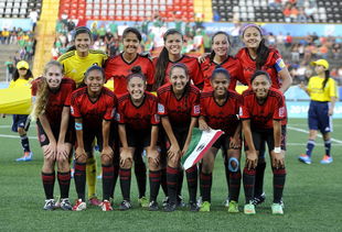 中国女足U17西班牙拉练 u17女足世界杯中国队比赛时间