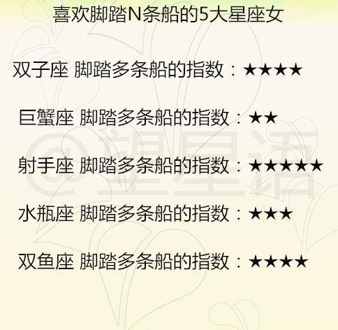 12星座示爱的小暗语,如何判断12星座是否爱你