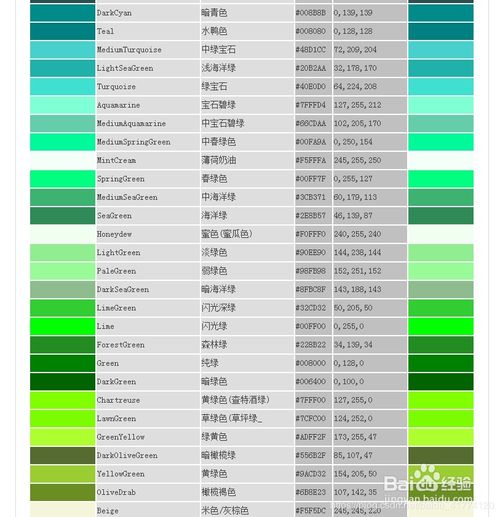 HTML5 CSS3 颜色代码汇总