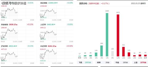 为什么说今天A股会必涨无疑呢？？？？？？？？？？？？？