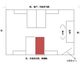 请高人指点一下办公室风水好不好,风水不好如何化解呢 