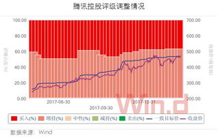 中国平安为什么最近几年业绩连续大幅增长