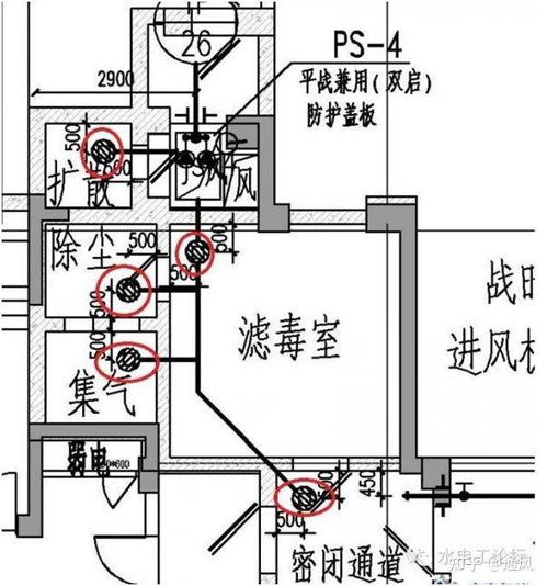 人防防爆地漏验收规范