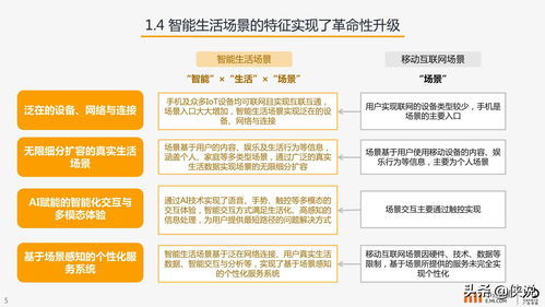 行销方案模板(行销策略规划)