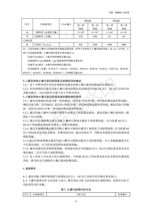 乡镇环境岗位调研报告范文;课题中调研时间和地点怎么写？