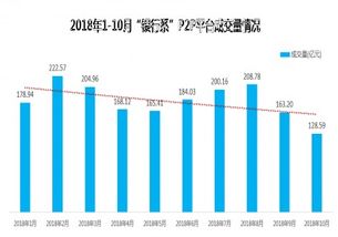 p2p什么意思通俗讲