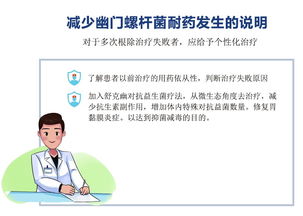 四联疗法治疗幽门螺杆菌不彻底,终于找到了它的克星,应该这么做