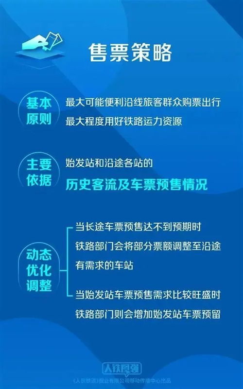 旅行不能说走就走 高铁票越近越难买 官方说