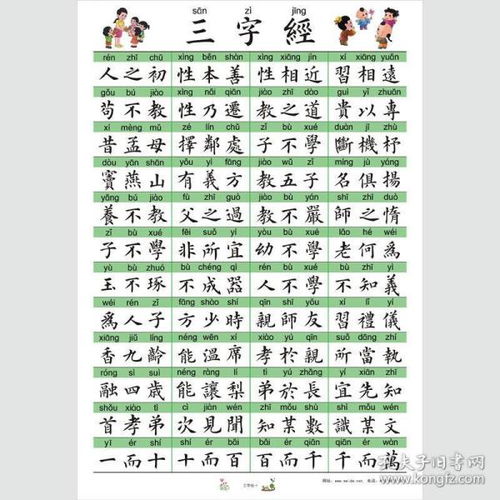 繁体版三字经全文