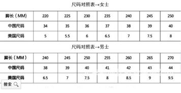 男士购买鞋子时,290是多大码的鞋子这个怎么计算才算正确 