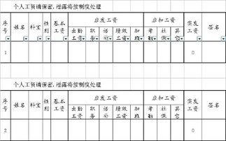 记工表格式怎么弄(记工表格式全部图)