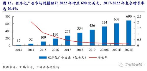 通用股份计划扩产18.8亿高性能子午胎，海外双基地优势凸显，扣非净利润增长接近4倍。