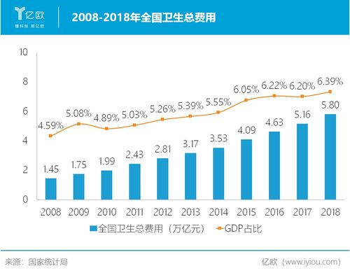 亚辉龙是怎样实现发光产品全场景覆盖的？