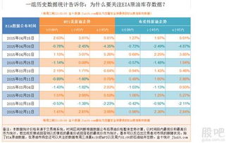 现货原油投资网上很多说是赚钱的，能稳赚不陪，可信吗，据说还有喊单群，如果骗人，他们的骗术是什么